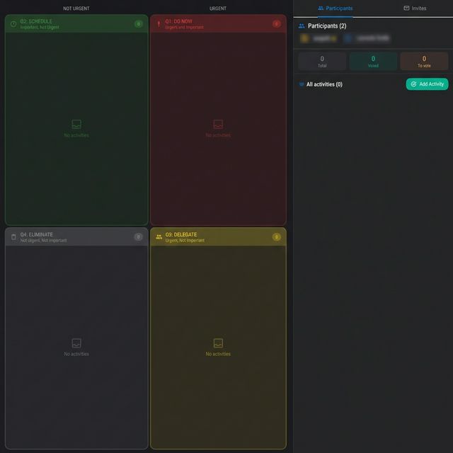 Eisenhower Matrix 4-quadrant interface with Do Now, Schedule, Delegate and Eliminate sections in Keisen app