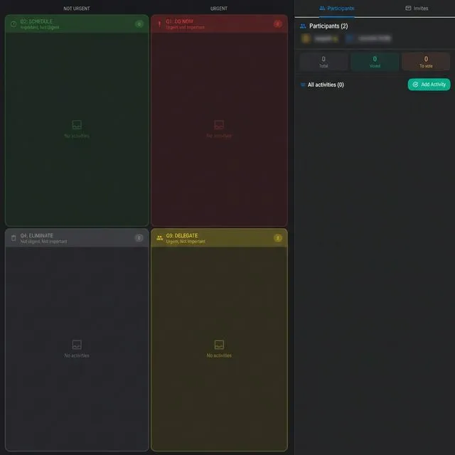 Matriz Eisenhower con priorizacion en 4 cuadrantes y votacion colaborativa en Keisen