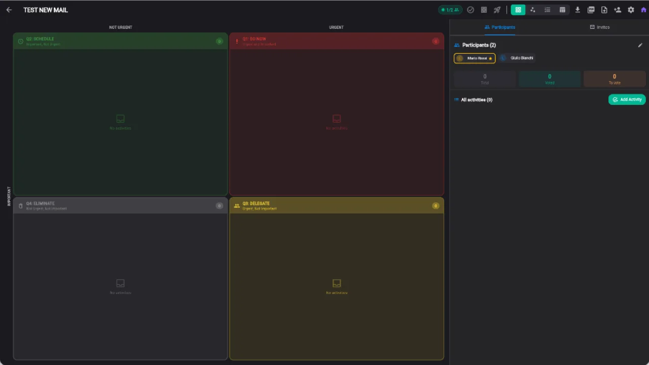 Eisenhower Matrix 4-quadrant prioritization interface with team voting in Keisen